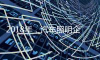 2018年，汽车照明企业挖掘客户需求要这样做