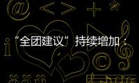 “全团建议”持续增加	：关键时点的诉求与机会