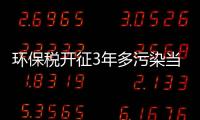 环保税开征3年多污染当量降幅达25.8% 引企业主动治污