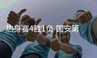 热身赛4胜1负 国安第二阶段冬训圆满结束