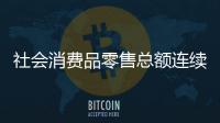 社会消费品零售总额连续3个月回升