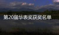 第20届华表奖获奖名单揭晓	！《哪吒2》获得一项“特别奖”