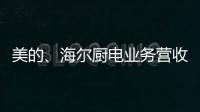 美的、海尔厨电业务营收利润双增，谁才是厨电隐形冠军?