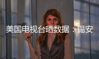 美国电视台晒数据：锡安生涯出战214场比赛，缺席的比赛达258场