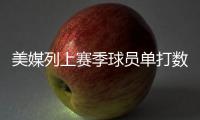 美媒列上赛季球员单打数据：哈登673次断档领先 杜兰特效率最高