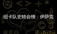纽卡队史转会榜：伊萨克居首，埃兰加列第二