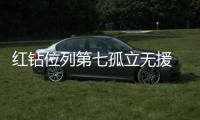 红钻位列第七孤立无援 遇谢菲联老特宝山掰手腕