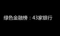 绿色金融榜：43家银行，谁的答卷合格	？谁尚在起步？