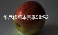 维尼修斯本赛季58场22球19助16黄	�，近35场比赛7球9助7黄