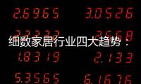 细数家居行业四大趋势
：定制
、环保、智能及简约