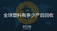 全球塑料有多少产自回收材料？中国团队最新研究发现不足10%