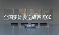 全国累计发送旅客近6000万人次