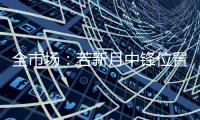 全市场：若新月中锋位置引援不顺，备选奥巴梅杨和恩