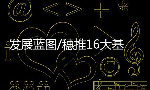 口群建设世界一流港口