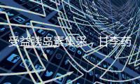 受益胰岛素集采，甘李药业预计半年度净利润同比增长101%到114%
