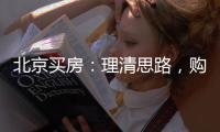 北京买房：理清思路，购房建议1586