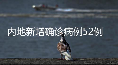 澳门特别行政区47例(出院46例)