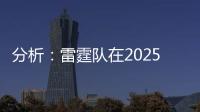 分析：雷霆队在2025年NBA自由球员市场上犯下的最大错误