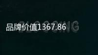 品牌价值1367.86亿元！中联重科连续22年登榜中国500最具价值品牌榜