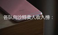 各队向沙特卖人收入榜：维拉1.37亿欧居首�，波尔图巴黎二三位