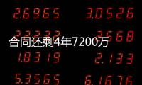合同还剩4年7200万！美记：公牛一直试图交易帕威 其他球队没兴趣