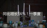 同比增长16%
！一季度中国云基础设施市场加速增长