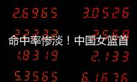 命中率惨淡！中国女篮首战澳大利亚3分30中8&罚球12中7