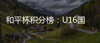 和平杯积分榜：U16国足近6场首败获季军，韩国队3战全胜夺冠