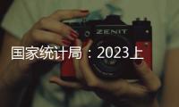 国家统计局：2023上半年GDP同比增长5.5%