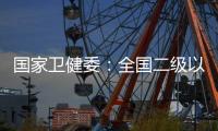 国家卫健委	：全国二级以上医疗机构儿童呼吸道疾病诊疗量呈波动下降趋势