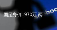 国足身价1970万 两人总身价超阿曼全队