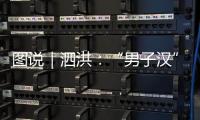 图说｜泗洪	
：“男子汉”杯足球赛开赛 13支队伍竞逐绿茵