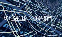 场均进1球
！38岁梅西0点球16轮攻入16球�，登顶美职联射手榜！