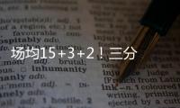 场均15+3+2！三分命中率达60%！广东小将打成男篮国青“得分王”