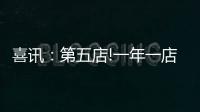 喜讯
：第五店!一年一店，银田阜阳第五分店开业了!