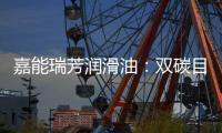 嘉能瑞芳润滑油：双碳目标下
�，大力促进工业低碳发展