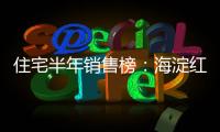 住宅半年销售榜
：海淀红盘包揽前三