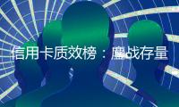 信用卡质效榜：鏖战存量市场，谁在精耕细作？