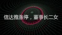 信达雅涨停�，董事长二女儿是Pika创始人