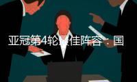亚冠第4轮最佳阵容
：国安恒大鲁能4人入选