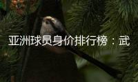 亚洲球员身价排行榜：武磊1000万欧排名第10