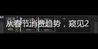 从春节消费趋势，窥见2021年艺术涂料行业发展新方向