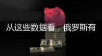 从这些数据看，俄罗斯有些末路穷途了