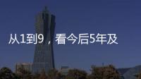 从1到9
，看今后5年及15年，中国要办的那些事
