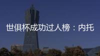 世俱杯成功过人榜：内托领衔蓝军3将
，梅西	
、维尼修斯在列