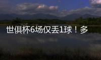 世俱杯6场仅丢1球

！多纳鲁马社媒庆祝晋级：直到最后❤️