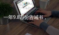 一年9.8万份告诫书	，“违法成本高才能终止家暴”