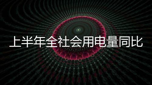 量同第二、比增今年以来