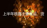 上半年铁路主要客运、货运指标稳居世界首位