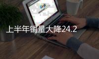 上半年销量大降24.2%	
！本田	：说好的“一日本田终身本田”呢？